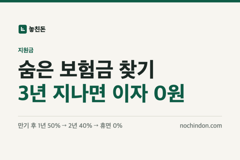 숨은 보험금 찾기 썸네일: 3년 지나면 이자 0원