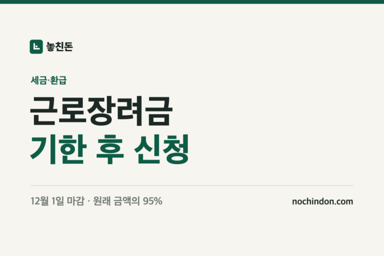 근로장려금 기한 후 신청 — 12월 1일 마감, 원래 금액의 95%