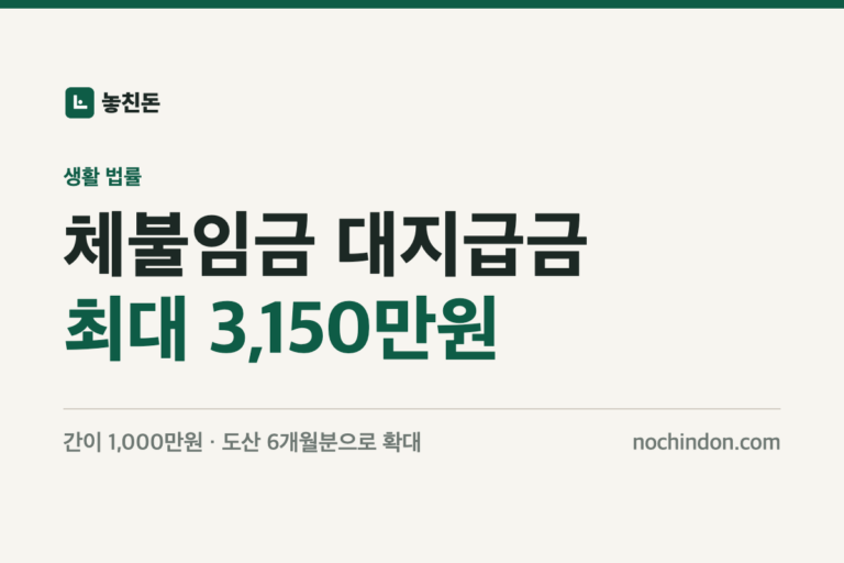 체불임금 대지급금 썸네일: 간이 1,000만원, 도산 최대 3,150만원