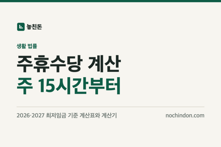 주휴수당 계산 썸네일 - 주 15시간부터 받는 주휴수당